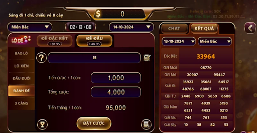 Ưu điểm khi trải nghiệm lô đề trên cổng game Sunwin